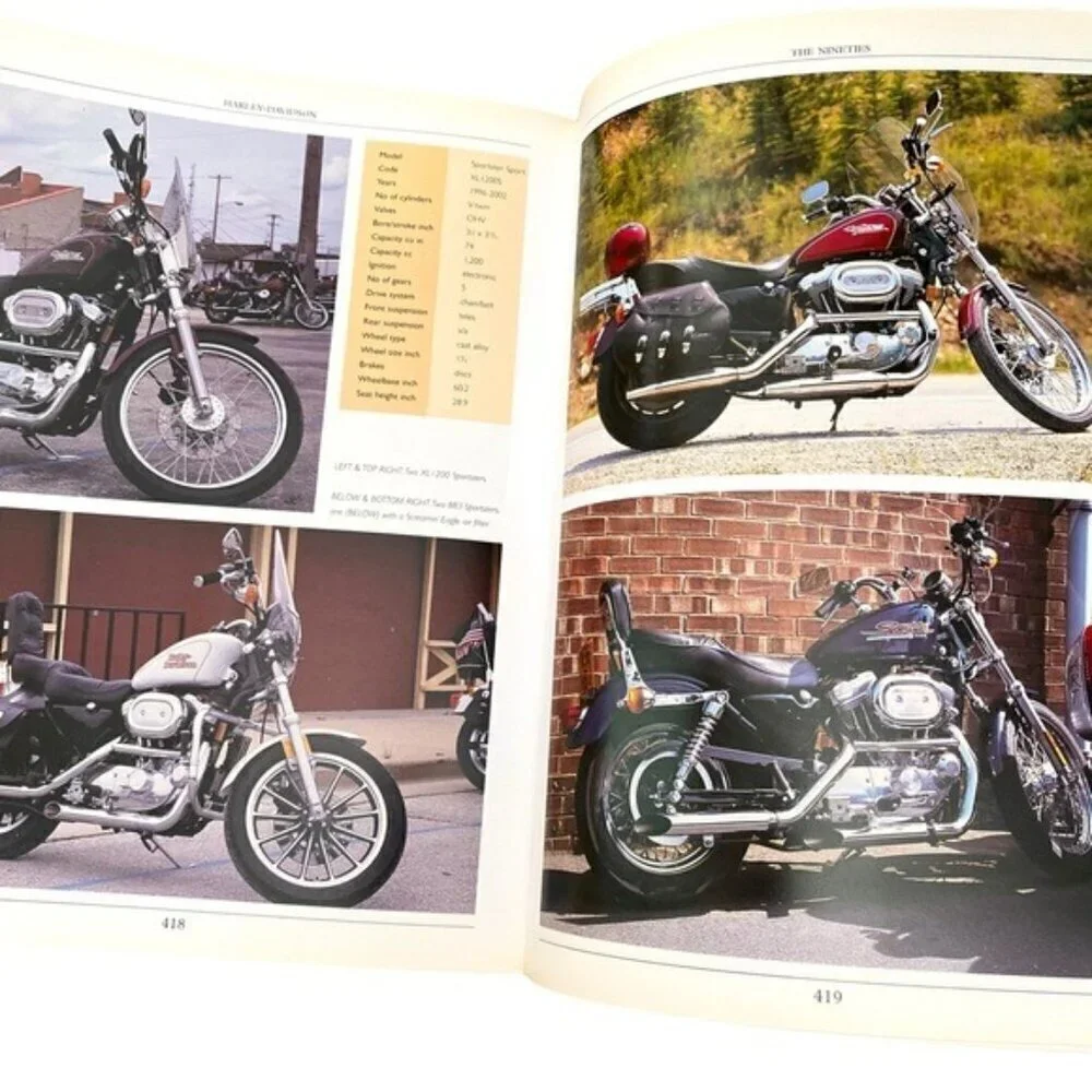 Harley-Davidson harley davidson